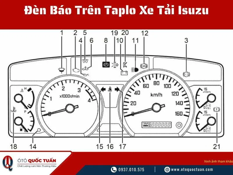 taplo xe tai isuzu 2