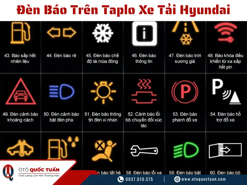 Các Đèn Báo Trên Taplo Xe Tải Hyundai - Hướng Dẫn Chi Tiết A-Z 7 Đèn Báo Trên Taplo Xe Tải Hyundai